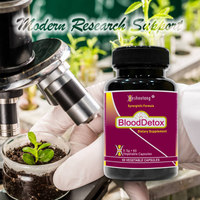 BloodDetox – Herbal Blood Cleanser for Total Wellness|360 Veg Capsules Premium Saver Pack